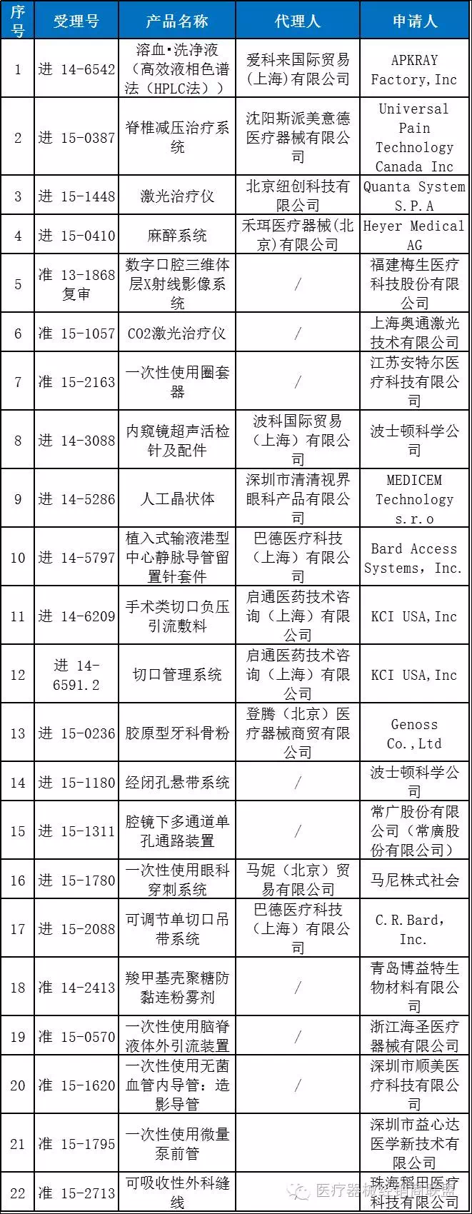 PG电子官网｜PG模拟器麻将胡了-官方网站