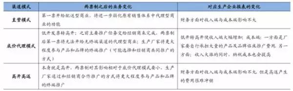 PG电子官网｜PG模拟器麻将胡了-官方网站